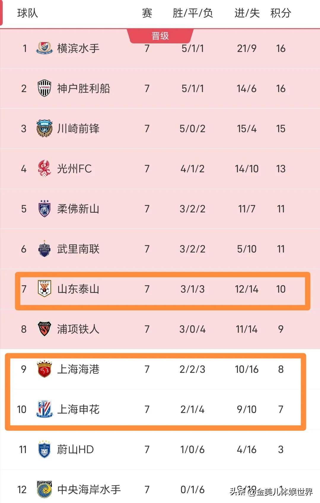 开云体育官方网站-关于中超强队力挽狂澜，晋级亚冠强的信息