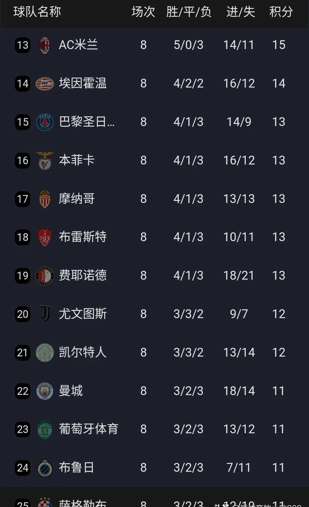 开云体育-关于拜仁取胜：马竞惊险保级成功的信息