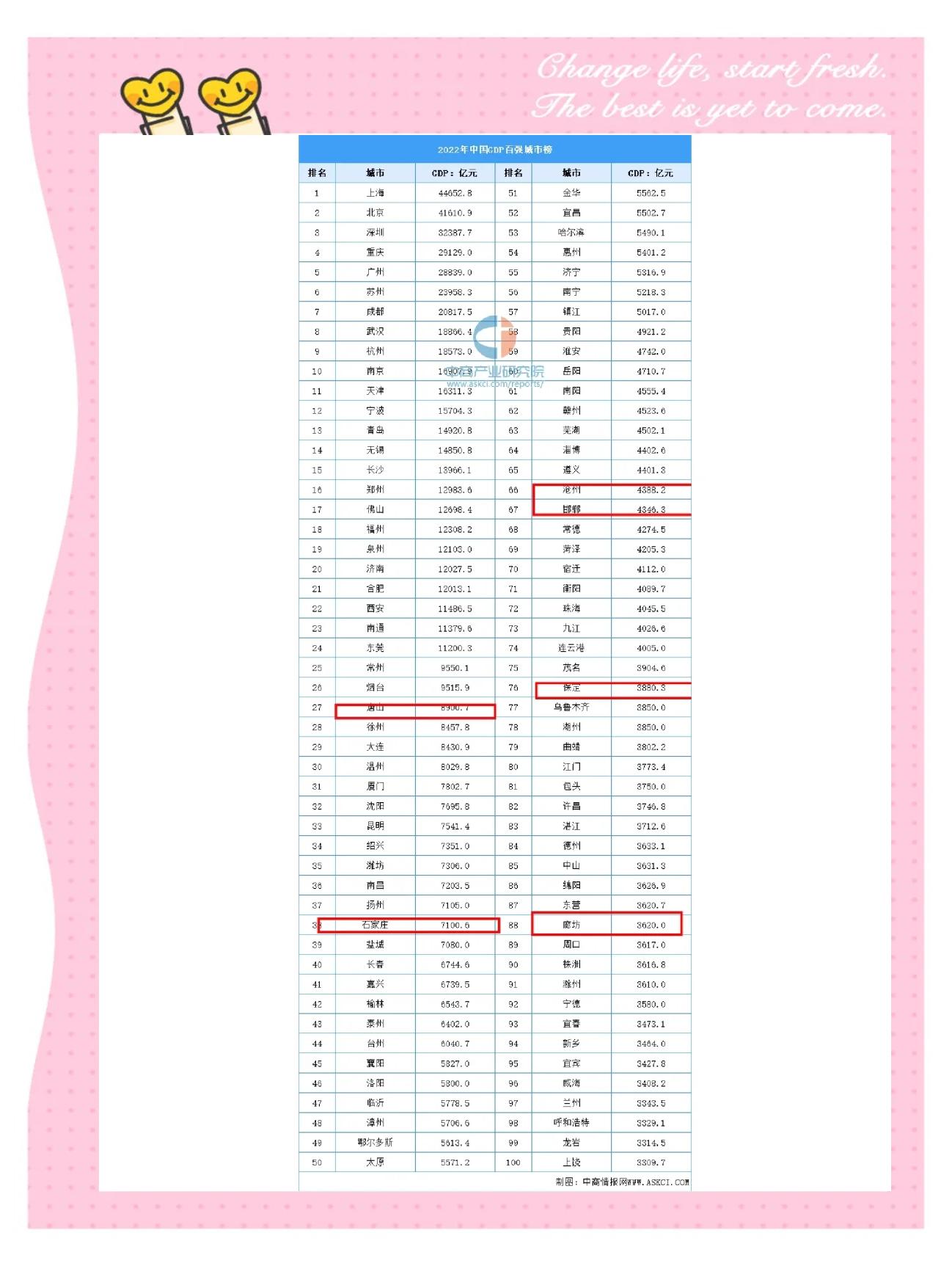 关于河北夺冠热门暂居次席,积分追逐激烈的信息 关于河北夺冠热门暂居次席,积分追逐激烈的信息