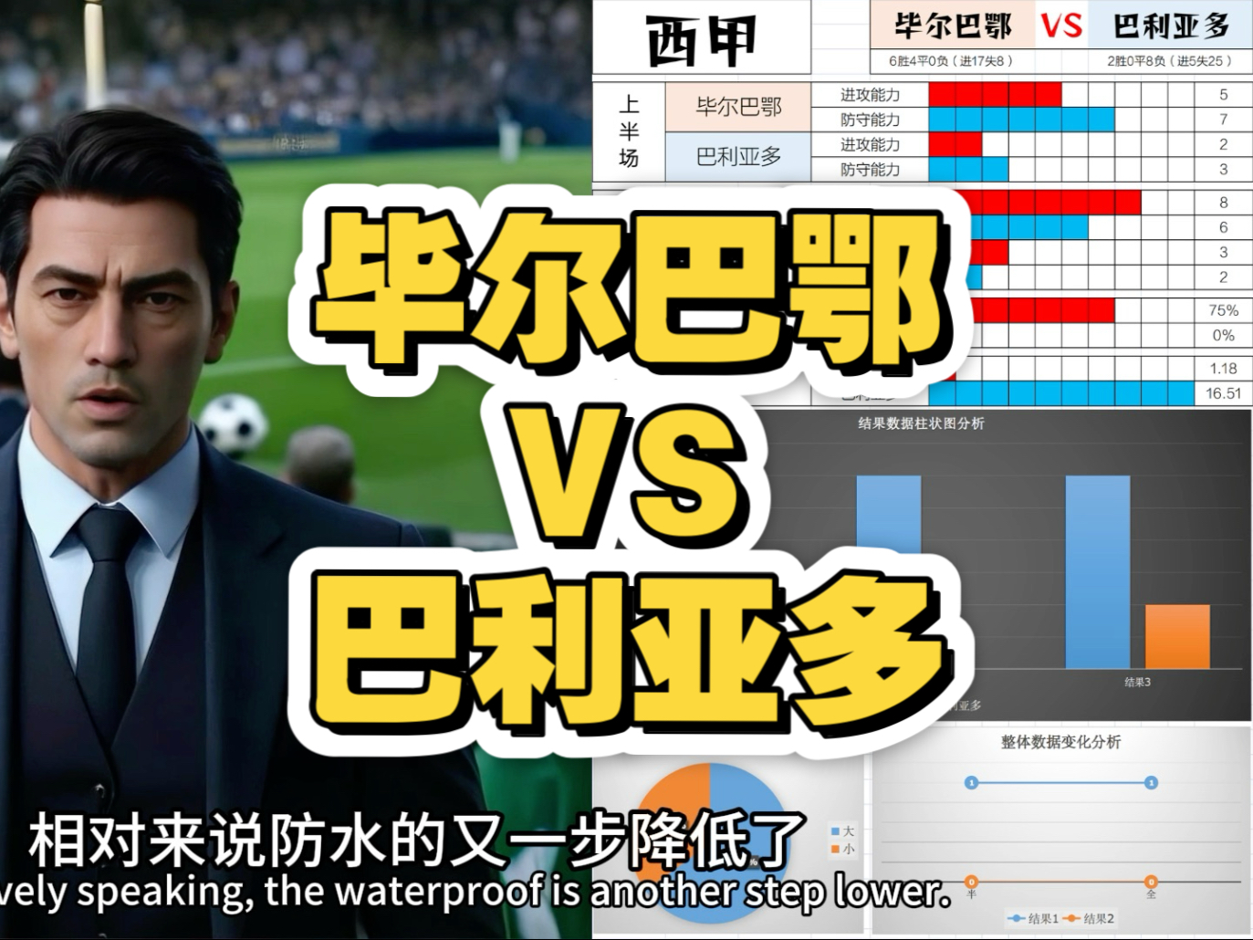 包含比利亚雷亚尔主场大胜毕尔巴鄂,领先积分的词条 包含比利亚雷亚尔主场大胜毕尔巴鄂,领先积分的词条