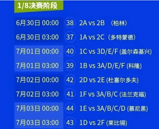 欧洲杯资格赛揭示团队实力,竞争激烈异常 欧洲杯资格赛揭示团队实力,竞争激烈异常