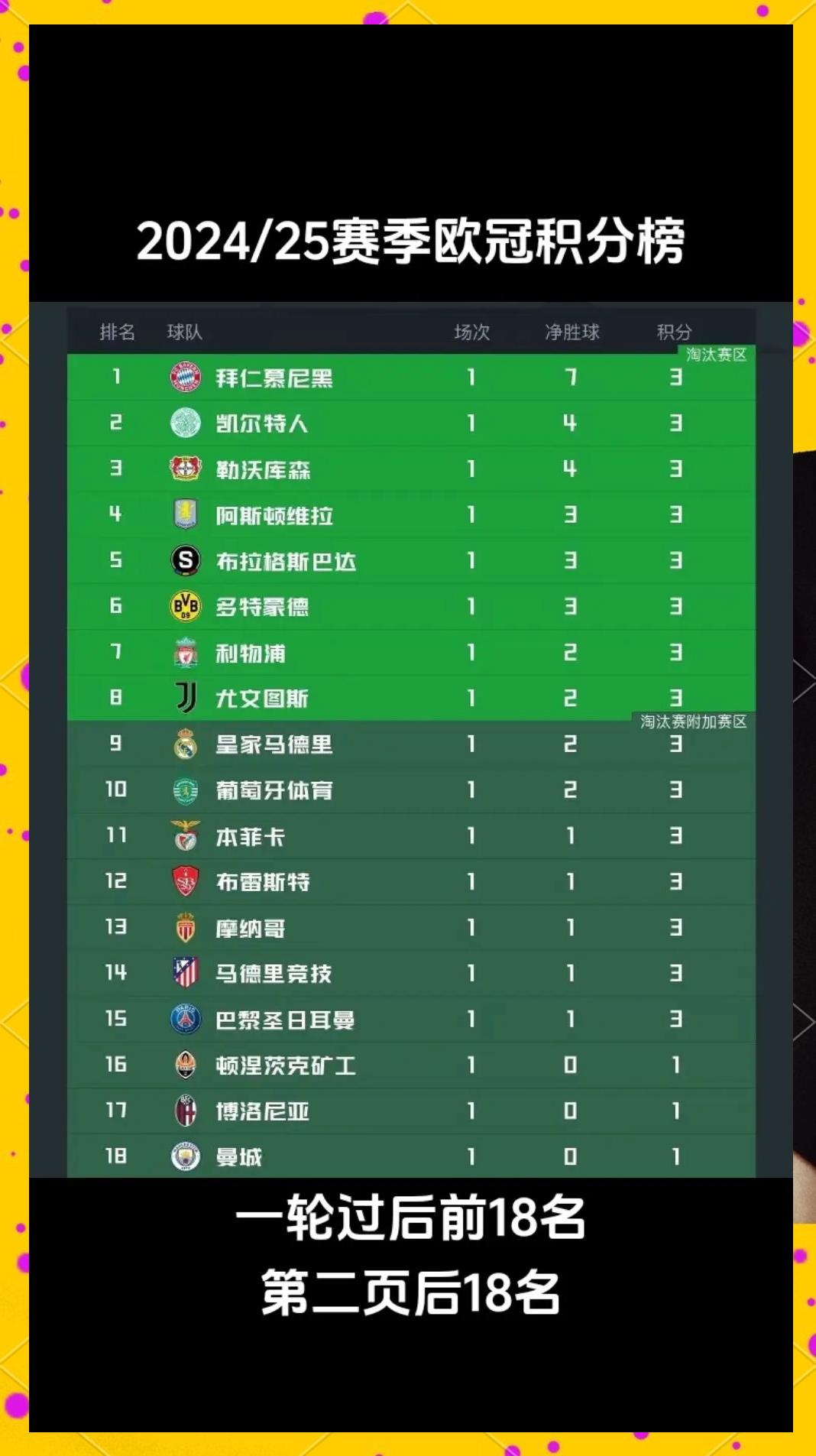 开云体育入口-关于拜仁慕尼黑取得大胜，缩小积分差距的信息