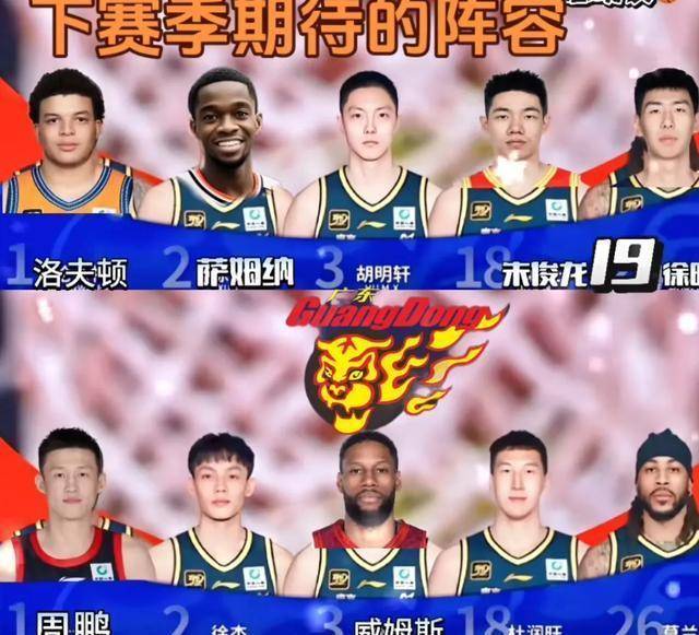 风云突变！外援集体爆发力压本土球员的简单介绍