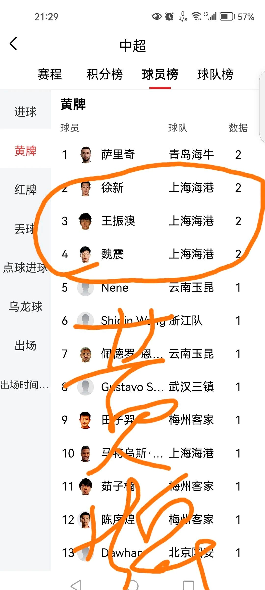 包含球队发挥出色，成功晋级下一轮较量的词条