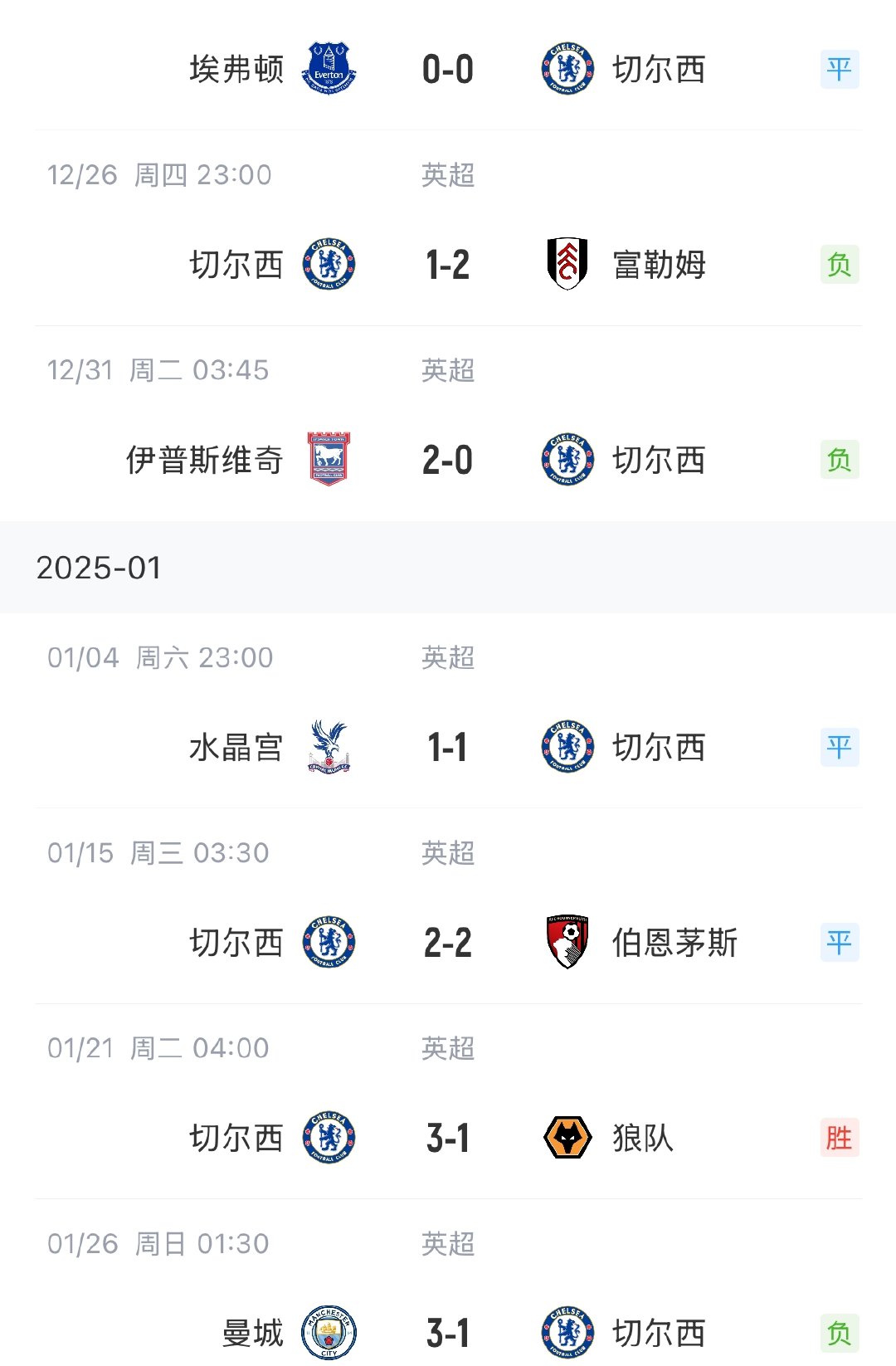 开云体育app-包含切尔西豪取三分，积分榜再度攀升！的词条