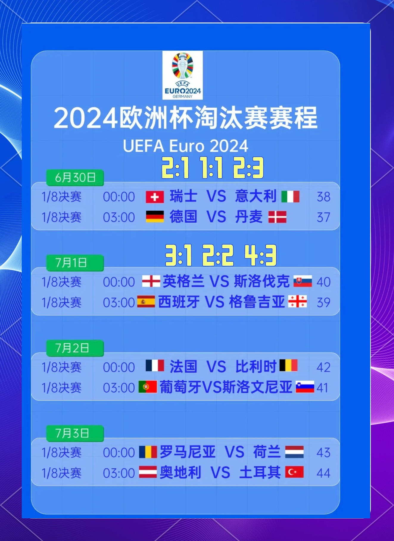 欧洲杯预选赛实力对比,胜者居高临下!的简单介绍 欧洲杯预选赛实力对比,胜者居高临下!的简单介绍