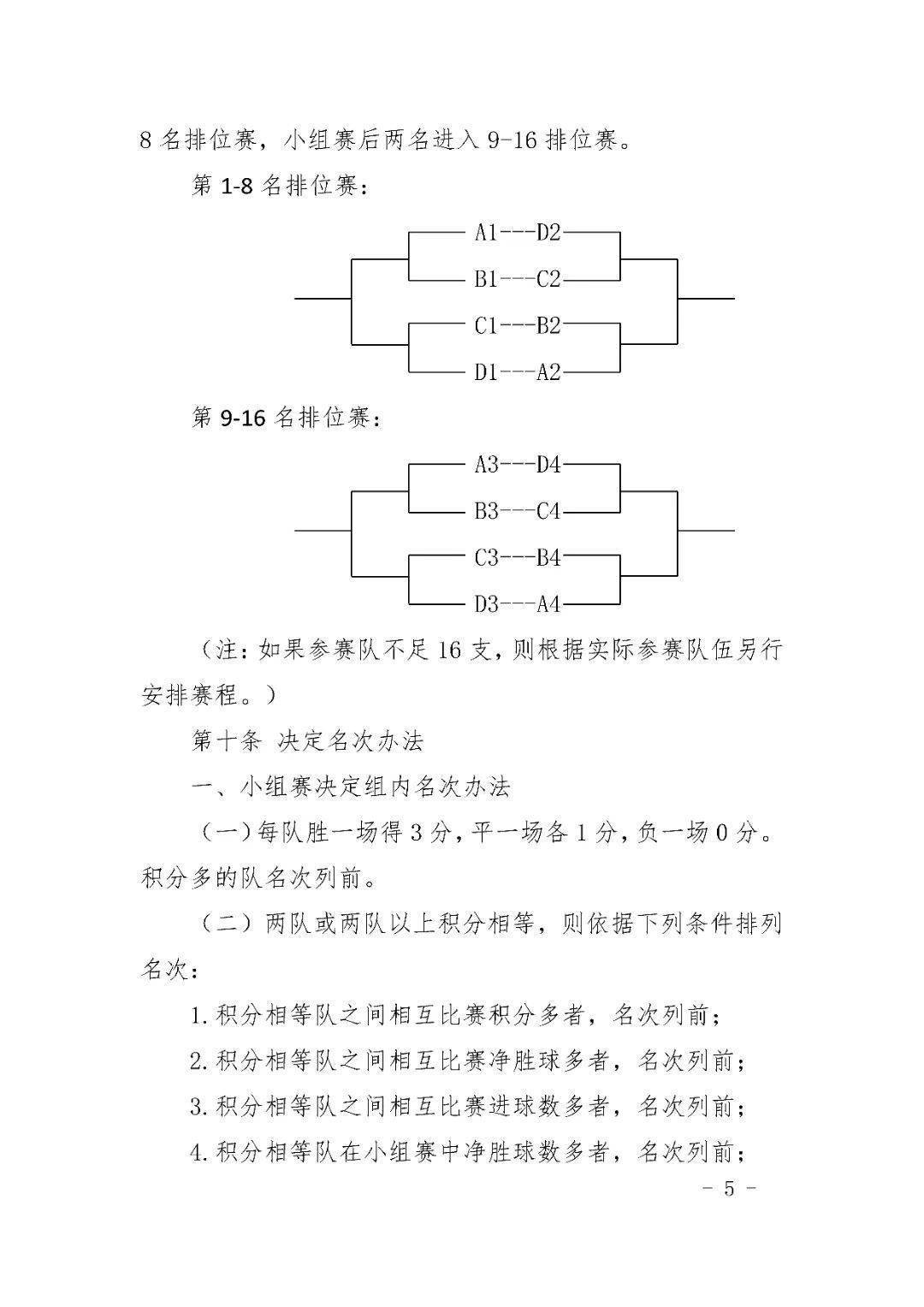 新规程实施,球队备战策略调整迎接首战的简单介绍 新规程实施,球队备战策略调整迎接首战的简单介绍