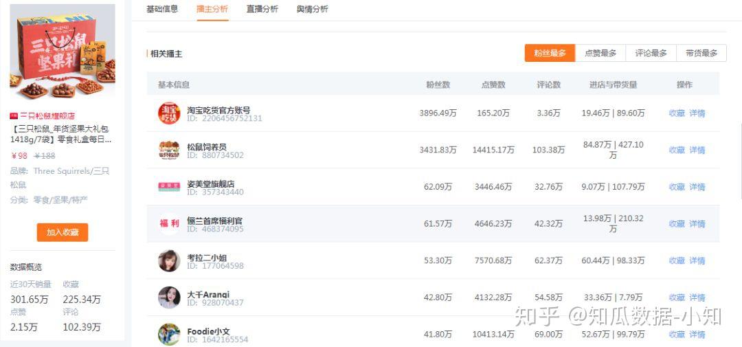 意大利联赛胜负告诉你谁更胜一筹 意大利联赛胜负告诉你谁更胜一筹