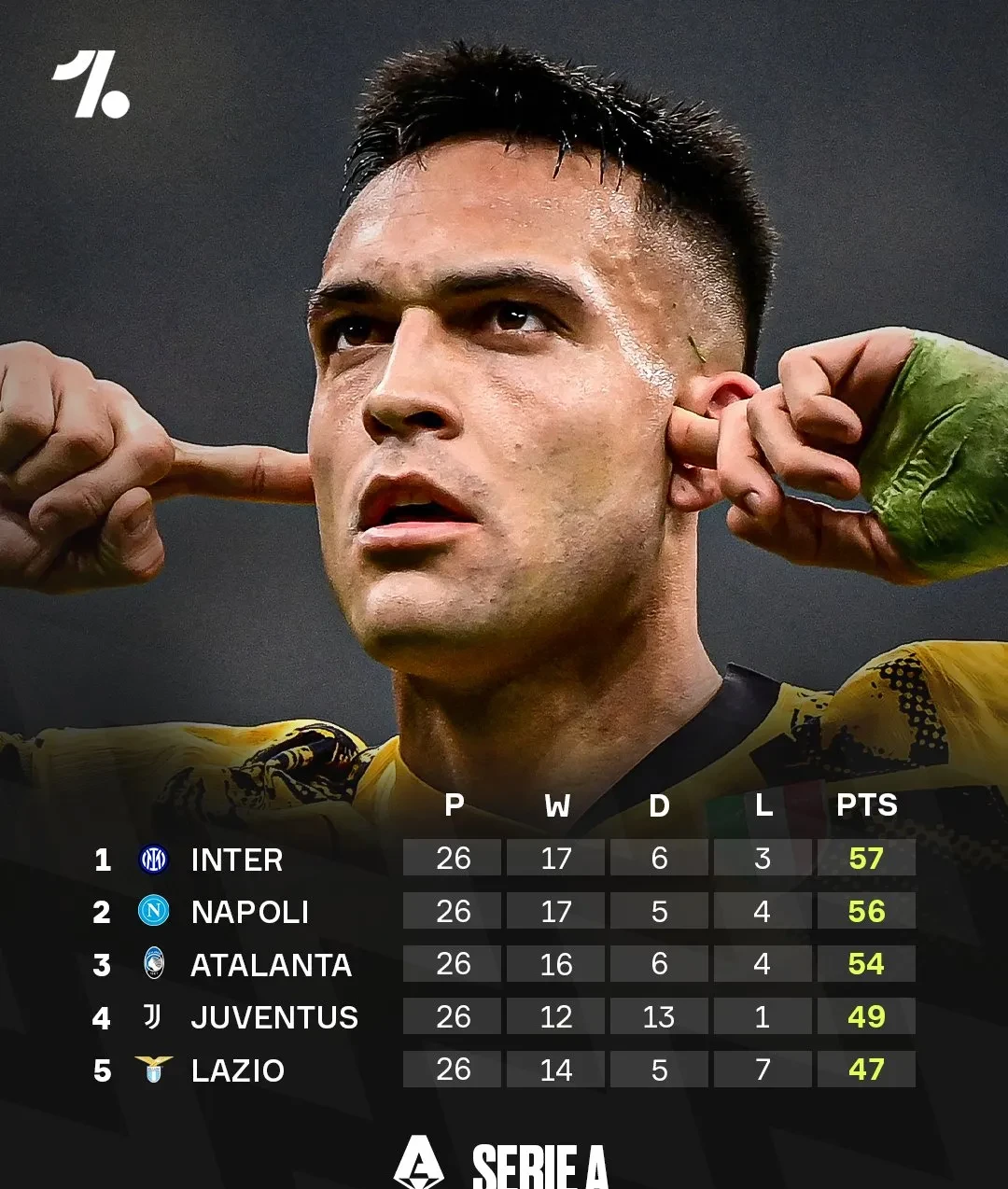 开云体育平台APP-那不勒斯后防稳定性备受赞誉，对手难以攻破的简单介绍