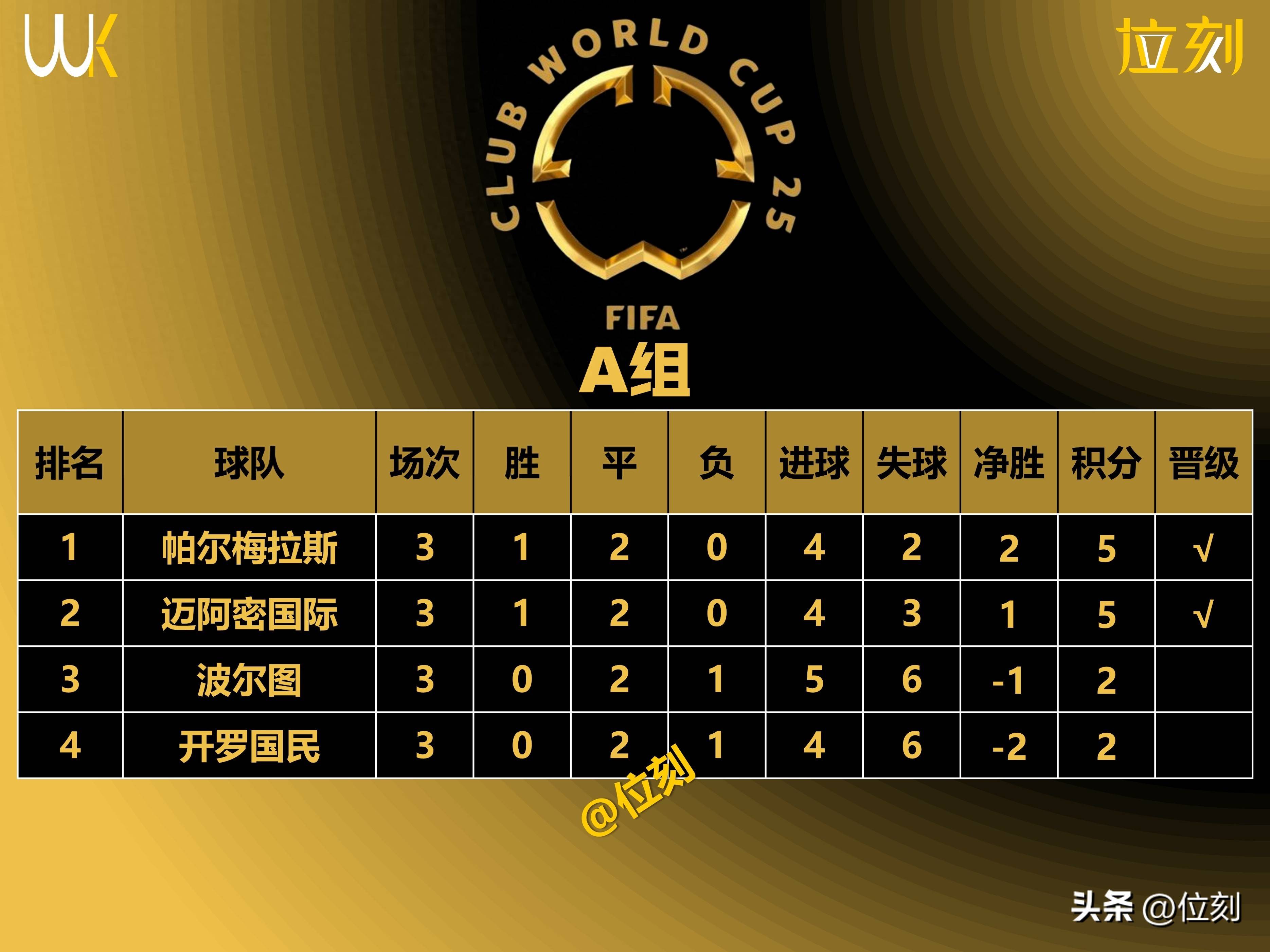 开云体育中国-欧预赛激战：大战争相夺胜晋级形势趋向乐观的简单介绍