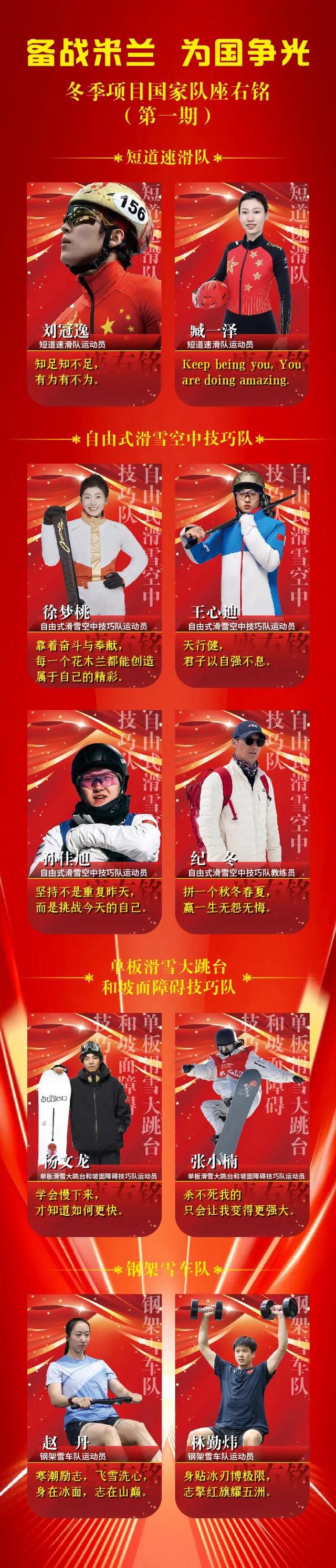 长时间备战终见成果,球队实力飙升 长时间备战终见成果,球队实力飙升