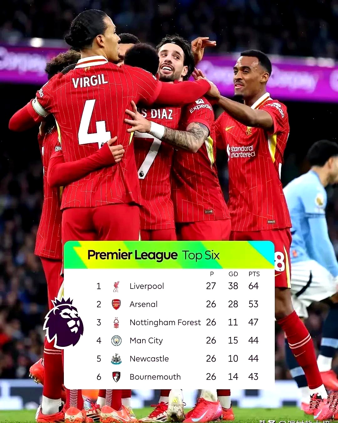 开云体育平台APP-利物浦客场一球小胜，取得关键三分的简单介绍