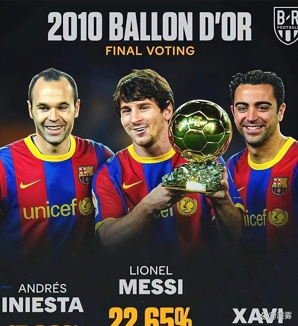 开云体育官网-西班牙巴塞罗那球员荣获MVP的简单介绍