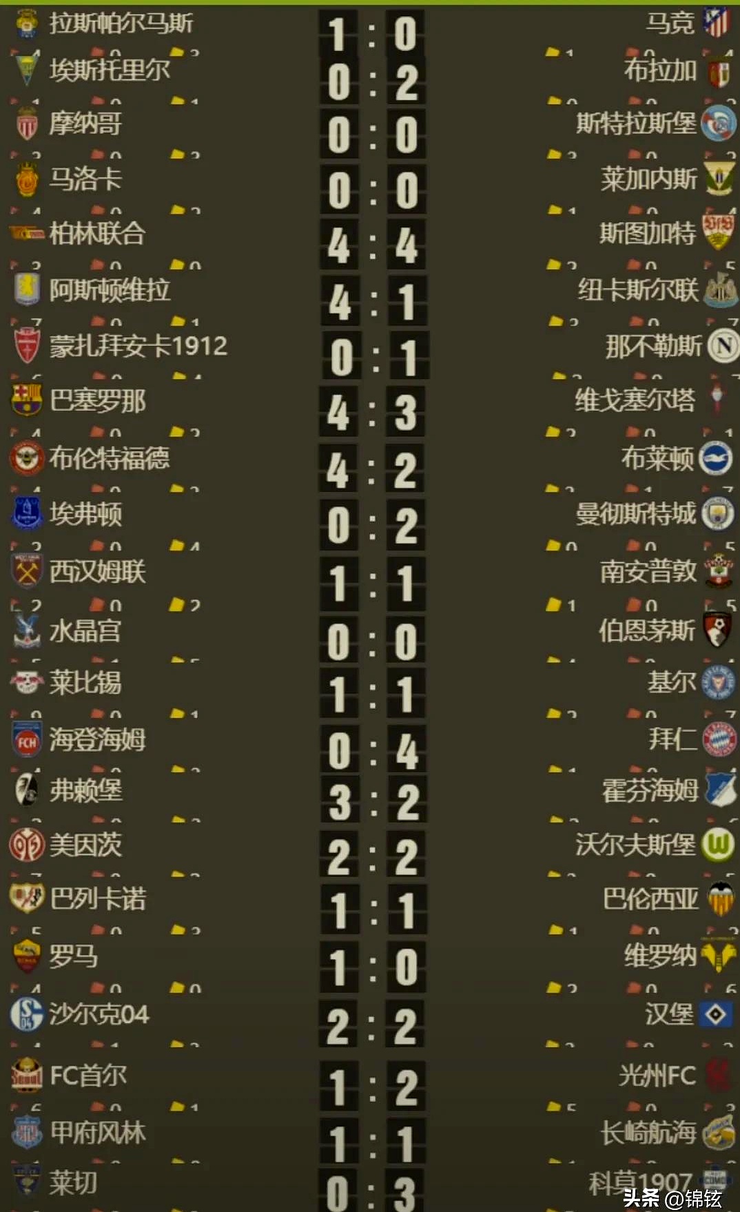 包含斯图加特球队不满连败，计划进行重大调整的词条