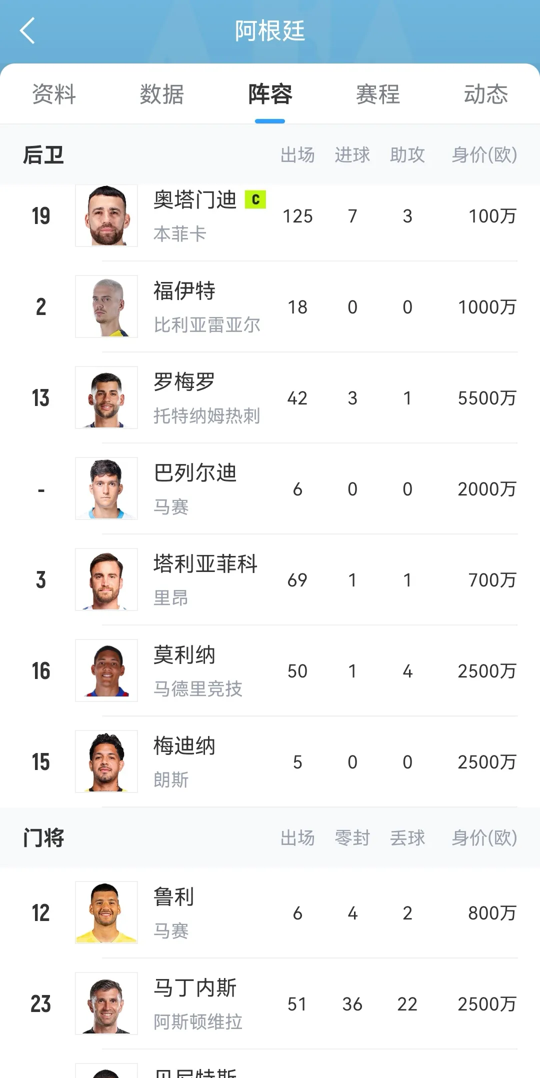 包含沃尔夫斯堡签下阿根廷国脚，壮大阵容的词条