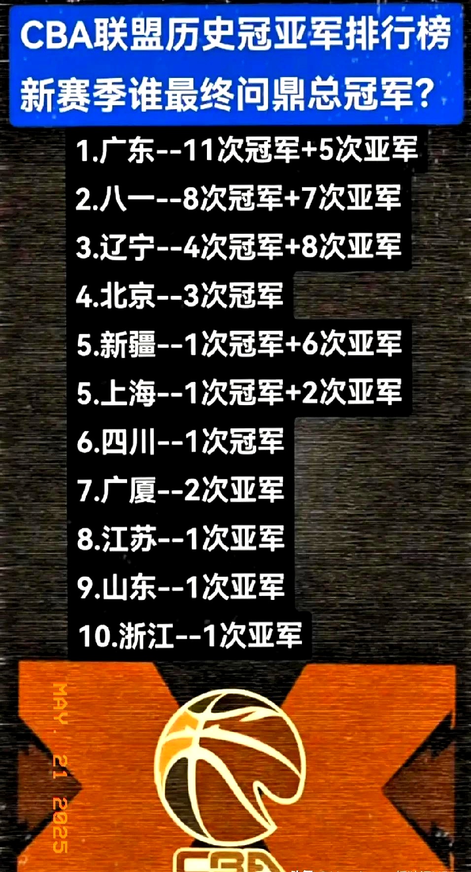 开云体育下载-关于辽宁男篮豪取关键胜利，不可一丝马虎的信息