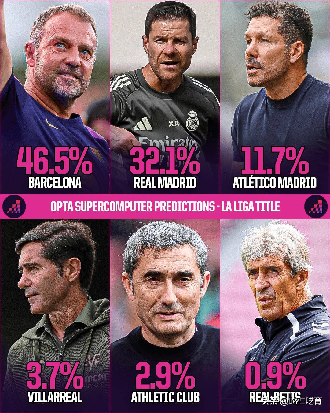 开云体育平台APP-新赛季预测：热门球队冲刺冠军