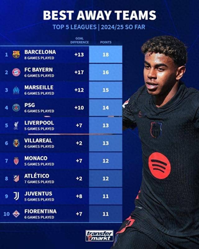 穆勒梅开二度,拜仁-大胜比利亚雷亚尔晋级!的简单介绍 穆勒梅开二度,拜仁-大胜比利亚雷亚尔晋级!的简单介绍