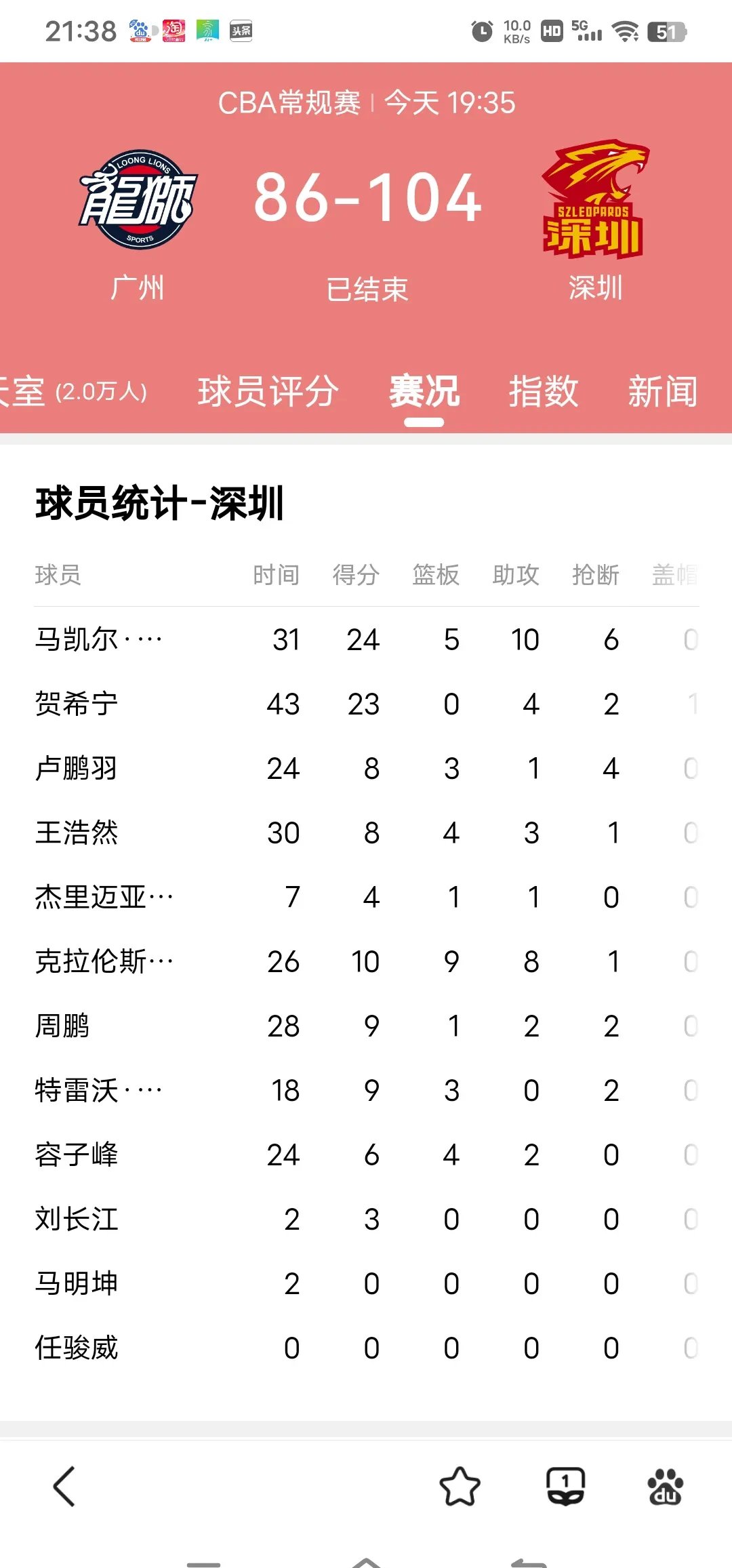 开云体育官方网站-深圳足球客场击败天津泰达，球队实力得到认可