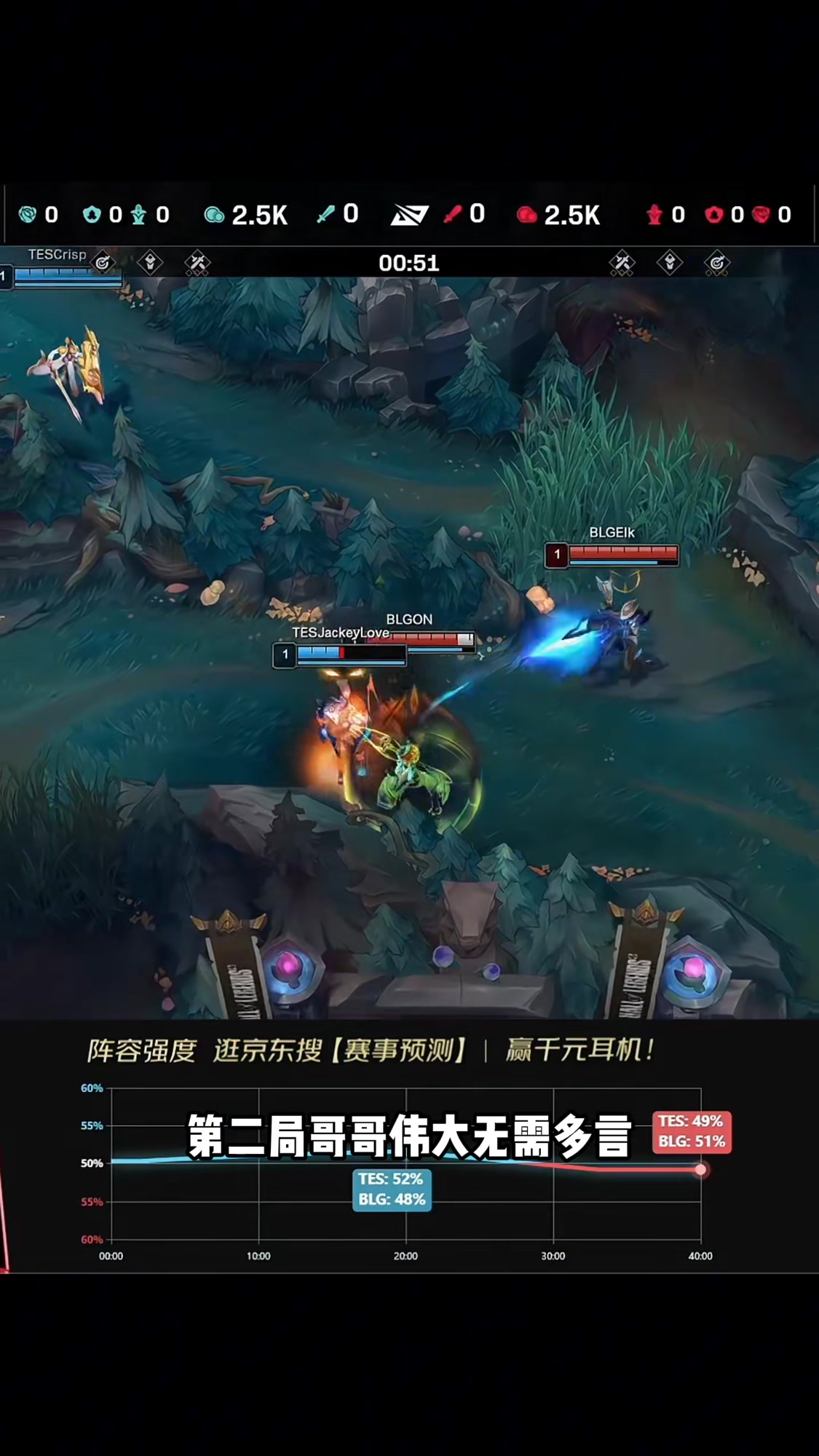 开云下载-BLG轻取RNG，Inspired完成史诗逆转小组赛3:2（深圳）