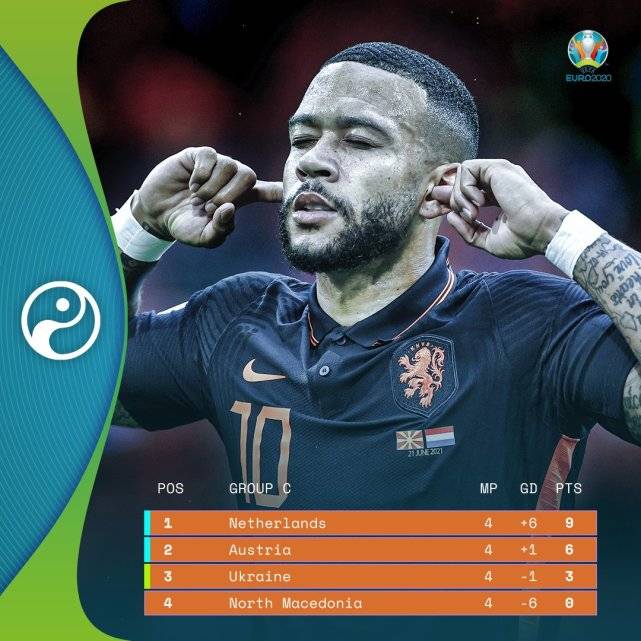 瑞士逆转威尔士,小组赛推进晋级 瑞士逆转威尔士,小组赛推进晋级