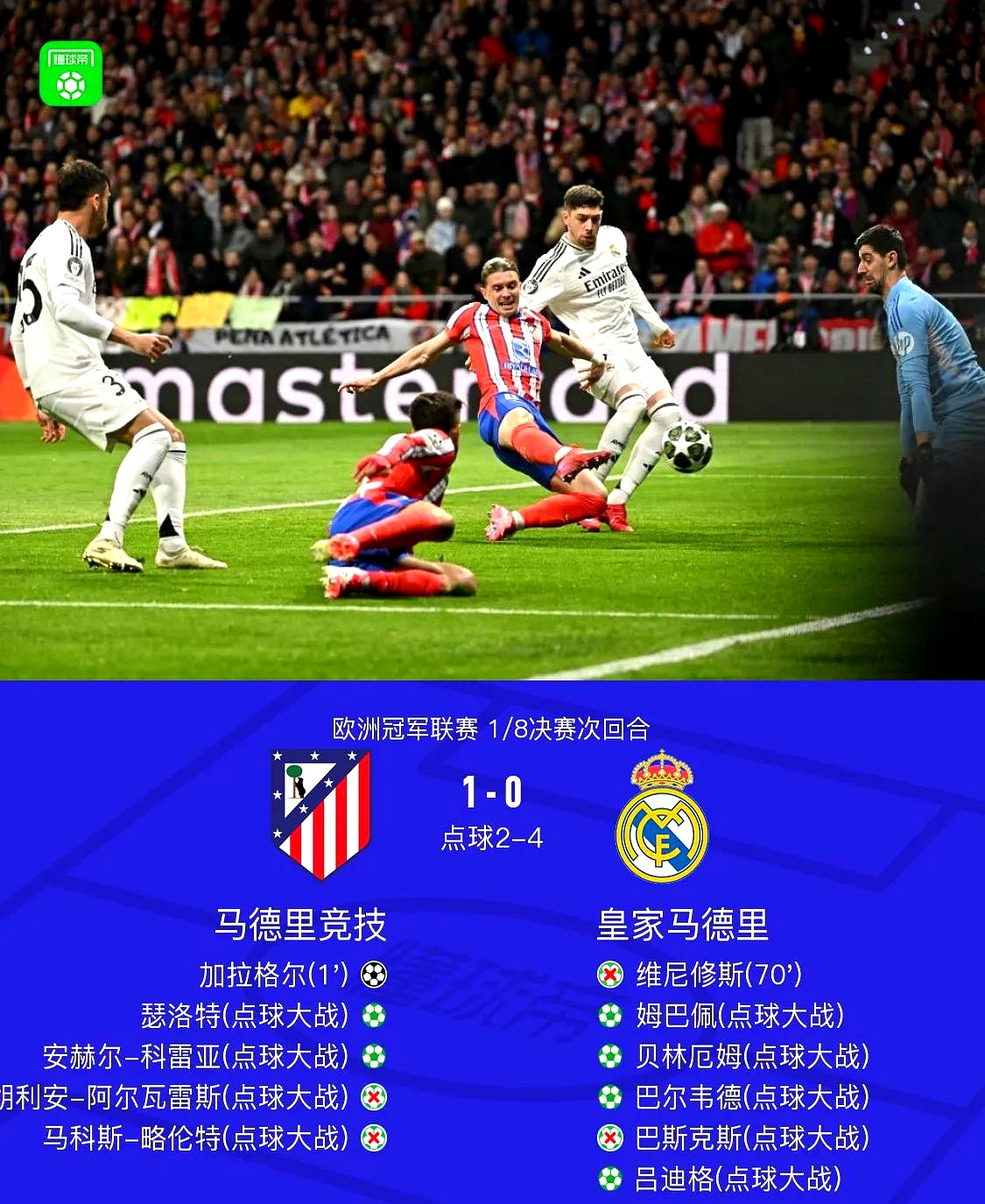 开云体育平台APP-关于法国险胜罗马，马尔基尼奥斯统治全场的信息