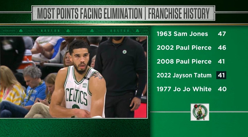 史诗对决！NBA2K上演极限翻盘